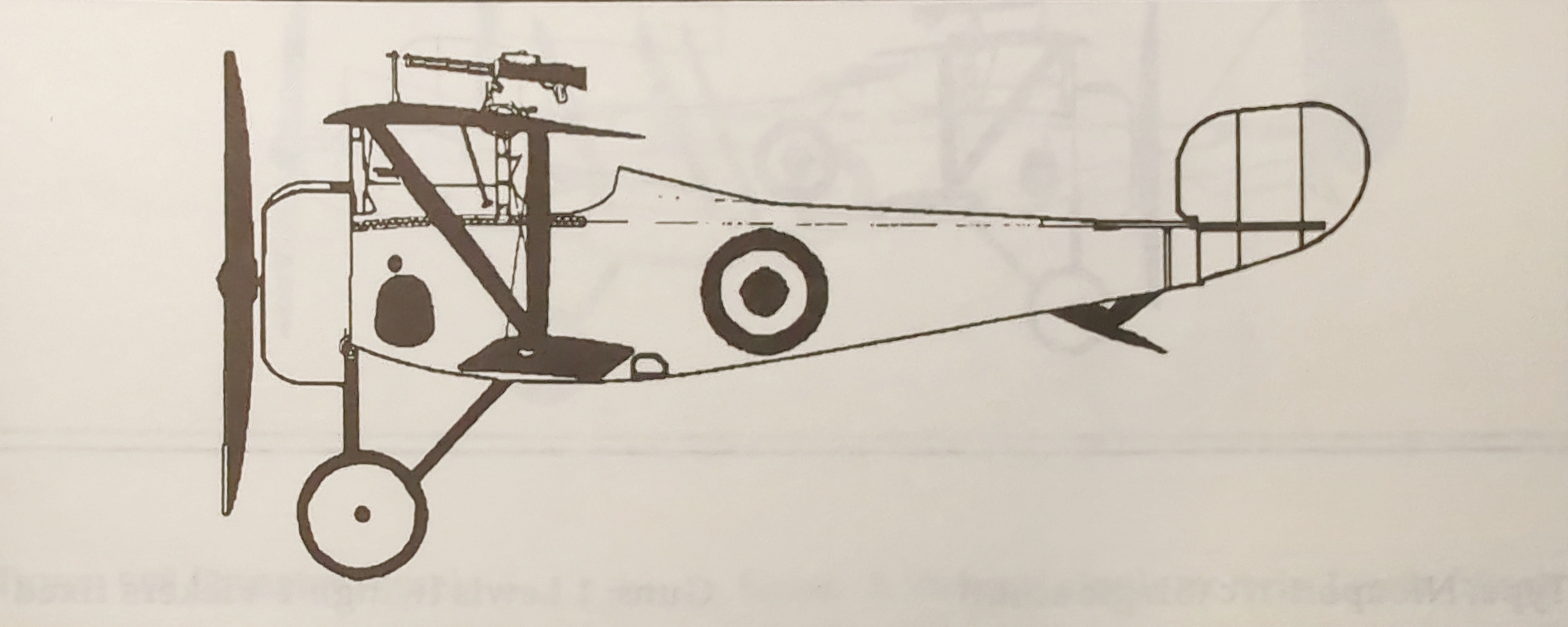Nieuport 17